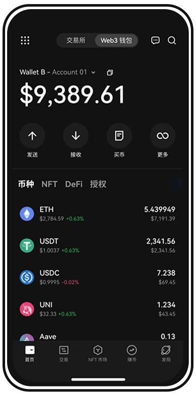 ave交易所app官网下载页面展示